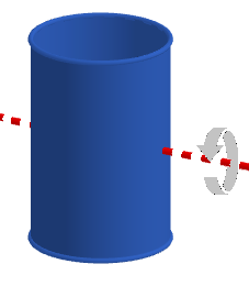 rotazione di un cilindro