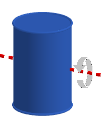 rotazione di un cilindro