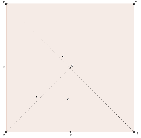 quadrato