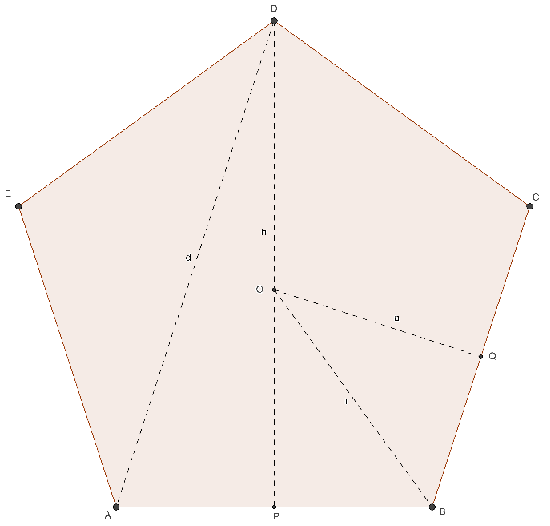 pentagono regolare