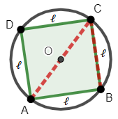 quadrato inscritto in una circonferenza