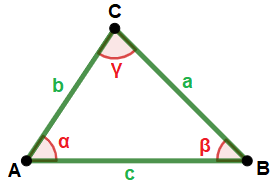 triangoli qualunque